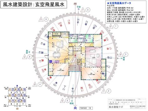 風水 建築|風水建築専門 風水建築ラボ｜正統古典風水の叡智と 